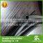 HUNTPOWER Thermoplastic Hydraulic Hose R7