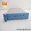 HONEYWELL CV-DINA-DI1624-2A – 16‑channel 24 VDC Digital Input Module for DIN‑Rail I/O Expansion