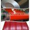 Hot Selling Color coated sheet(PPGI) gloss 10%-85%