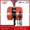 Hsz Hand Chain Power Source Chain Block