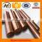 Low cost high quality electric motor copper rod price