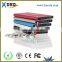 China Phone Battery Led Indicator Leather Power Bank Made in China for Oppo Find 7