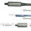 Curling Iron Series