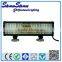 96w led light CREE Off Road LED Light Bar/led cob light bar