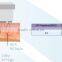 Hot PEMF Body Rejuvenation Device For Visceral Fat Removal