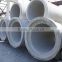 concrete culvert pipe for sale,pre-stressed spun concrete culvert pipe making machine in Ghana