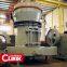 hot sell in African YGM8314 raymond mill grinding mill for talc