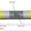 UL certification copper conductor uninsulated ground wire Type MC armored cable