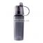 New Items 2020 Sport Gym Hot And Cold Drink Water Spray Frosted Bottles