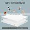 Hospital bed protector  Fully Enclosed  Mattress Covers with Zipped closure