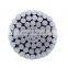 AAC Ant Overhead Conductor Electrical Cable Wire to South Africa Yemen