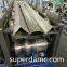 Hexagonal Tube & Pentagonal shape Tube Machinery