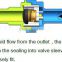 1/8" one way non return valves/fuel valves/spring valves FCV1602AVDC