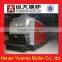 Hot Water Output and District heating, industrial applications Usage Boiler