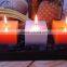 gift candle set