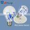 2015 high-end best selling led motion sensor lights bulb 4w 7w intelligent sensor led bulb