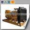 Human power Coal bed gas generator