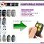 Duplicator remote LIFE FIDO2 / FIDO4 / VIP2 / VIP4 / VIP2R / VIP4R / STAR2 / STAR4 / BRAVO2 / BRAVO4 433,92MHZ