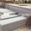 hot rolled construction building material flat bar