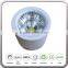 Led Surface Mounted Downlight40W
