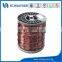 Enameled copper winding wire for motor