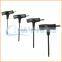 Chuanghe sales allen key inch size