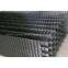 welded wire pvc mesh panel/pvc welded wire mesh panel/pvc welded wire mesh panels