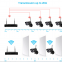 Sricam Наружная погонезависимая IP-камера