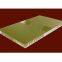 Building Panels Aluminum Preservative 