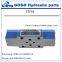 Z2FS series Z2FS6 Z2FS10 Z2FS16 Z2FS22 modular flow control hydraulic valve stacked throttle check valves