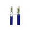 cat6 utp ftp cable ethernet network communication cable