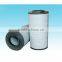 Spare parts for filters used in diesel generators