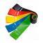 Fitness Bodybuilding Products Wholesale OEM Resistance band set 5 pcs  mini loop resistance bands