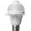 Cheapest price 3w 5w 7W 9w 12w 15w 20w LED bulb e27 B22 for india market