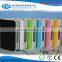 2015 Hot selling bag style power bank slim credit card power bank best price power bank CE FCC ROHS
