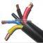 outdoor wiring electrical power cable