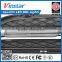 Vinstar CE ROHS Approved BM W E 90 LCI auto led drl turn signal light