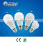 2016 NEW 12W SMD2835 A19 led bulb price from China