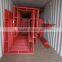 types of scaffolding