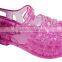 Wholesale children PVC cheap jelly sandal for girls