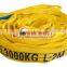 Low Elongation 3 Ton Web Sling Polyester Endless Round Sling