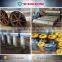 The Most Popular Used Cotton/ Wool Carding Machine
