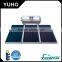 YUHO unique flat plate solar water heater wholesale home appliance