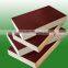 best plywood 9mm for furniture kitchen decoration