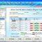 Lastest 41 Reports Mini Quantum Resonance Analyzer
