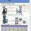 Factory price PTO driven wood pellet mill assort 8hp to 150hp tractor,feed mill PTO , wood pellet machinery PTO