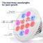 led plant gorw light made in china , 12w led grow lights