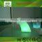 Helpful LED street decorative battery lamp