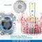 2015 Newest High Power Headlight HB3(9005) Car LED Head Lamp led Headlight Factory Wholesale Price