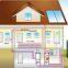 Low temperature heat pump evi air source floor heaint and cooling